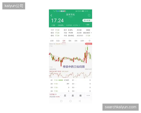 数据显示韩国队具备后发制人的“绝杀”基因，强大体能储备是关键。